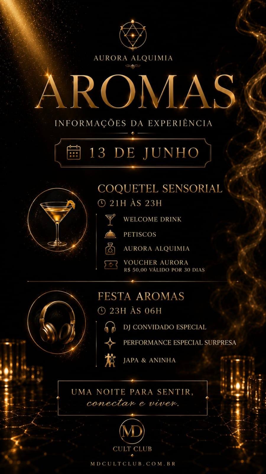 Aromas — Informações da experiência